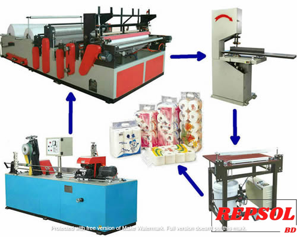 toilet-paper-roll-making-machines-for-sale